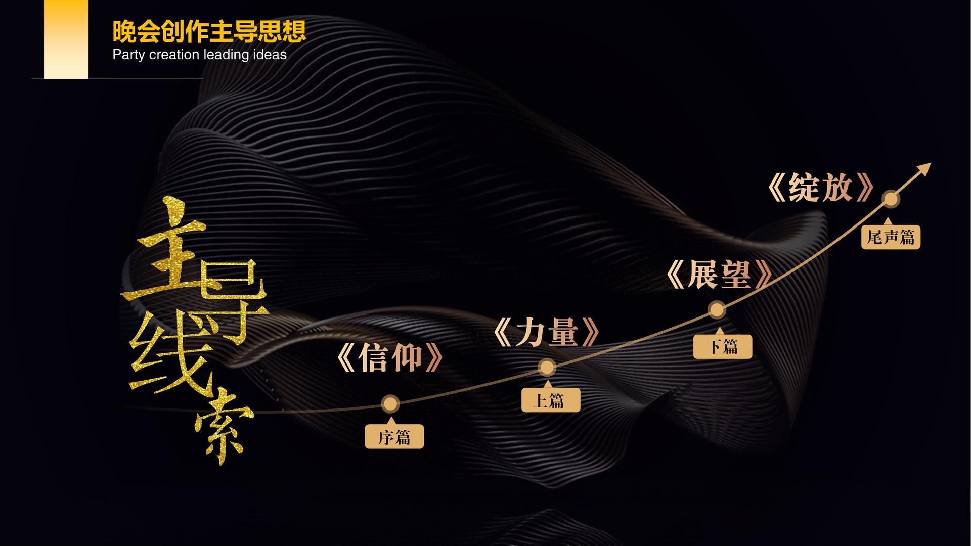 远航安和文化创意视觉